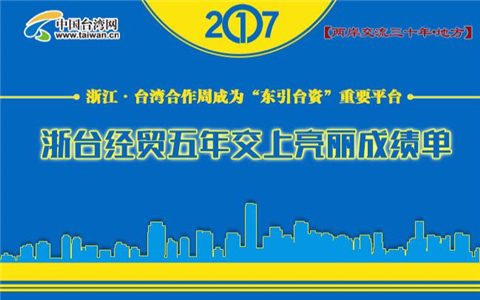 �D�⣺���_(t��i)��(j��ng)�Q(m��o)���꽻�������ɿ�(j��)��