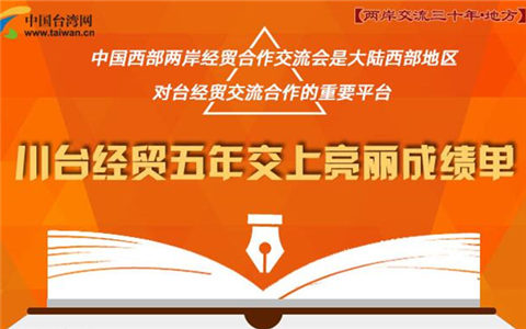 ���_(t��i)��(j��ng)�Q(m��o)���꽻�������ɿ�(j��)��