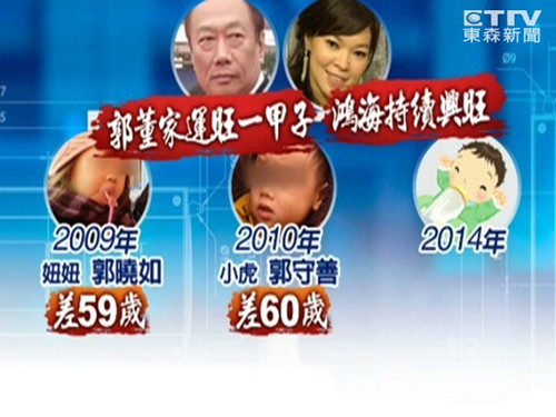  ���_(t��i)㑼���ӭ�ӵ�3��(g��)С�����Ђ����М��R�քe��ţ�������R3��(g��)����С����������ĸ�����D���|ɭ����