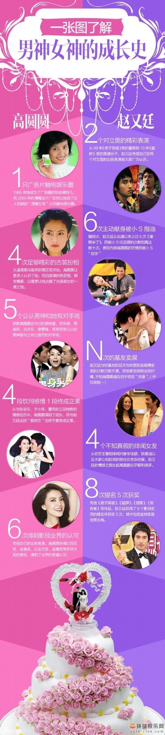 �߈A�A�w��͢�����һ���D������Ů����L(zh��ng)ʷ