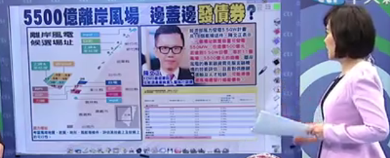 民進黨為實現(xiàn)非核家園再挖“錢坑”:5500億的風力發(fā)電了解一下? 民進黨為實現(xiàn)非核家園再挖“錢坑”:5500億的風力發(fā)電了解一下?