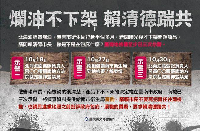 國民黨文傳會日前發(fā)布文宣,要求賴清德針對北海油脂下架延遲一事出來講 國民黨文傳會日前發(fā)布文宣,要求賴清德針對北海油脂下架延遲一事出來講