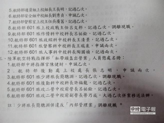 �_܊�����ӱ��ض�ΰ��氢���� ��̎���γ��t