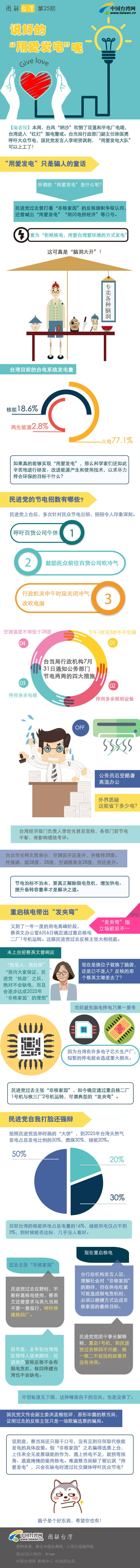 �f�õġ��Ð۰l늡��أ�