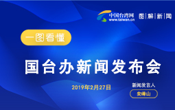 һ�D�������_�k���l����