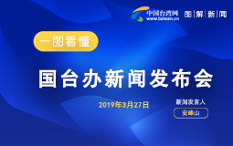 һ�D�������_�k���l����