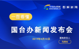 һ�D�������_�k���l����