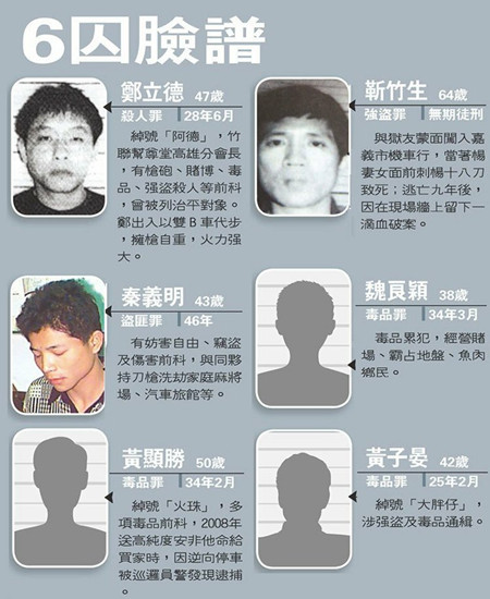 ���۱O�z�ٳְ������������ع����������С38�q