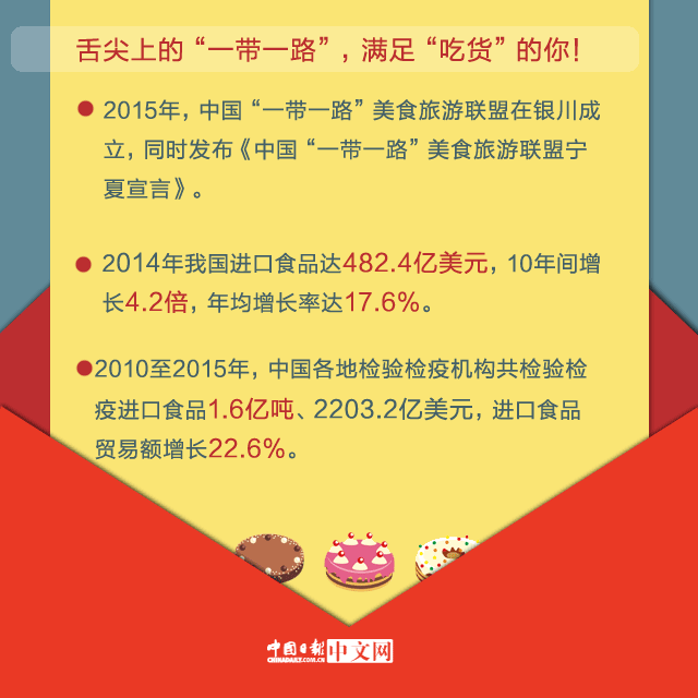 �c�����P����һ��һ·���o�㎧���@Щ�t����