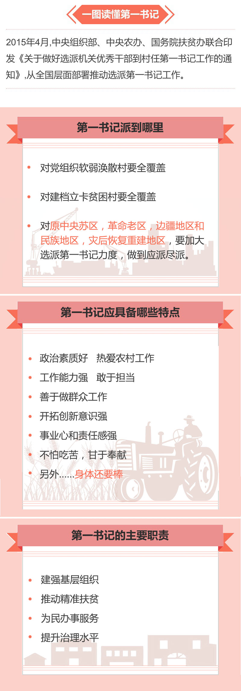 ���ƵZ�^�M�����꡿�҂���ĵ�һ��ӛ