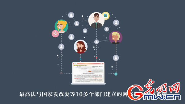 ����ͨ����(w��)Ⱥ�������һ���������(ji��n)����(zh��)���y����׌˾����������x��