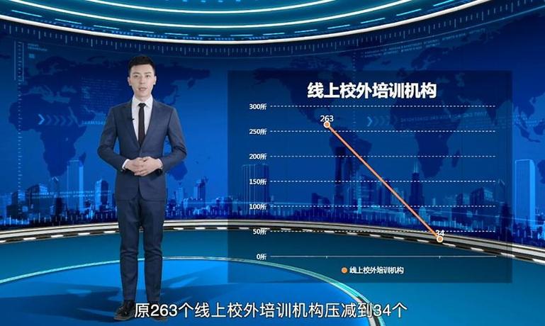 【AI數說“十四五”開局之年⑦】教育事業成效亮眼 助力學生健康成長