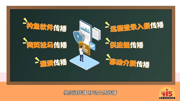 ȫ����Ұ�ȫ�����գ����Ӯ�����������ܛ��������ô�k���s�o�W���@�傀����������